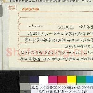 民国孙雄致震岩一月十二日函|4幅|40.08 MB|高清下载
