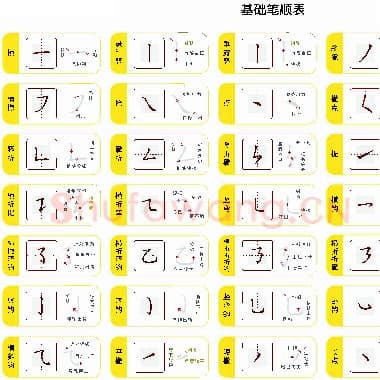 儿童硬笔控笔训练辅助练习 基础笔顺表高清图