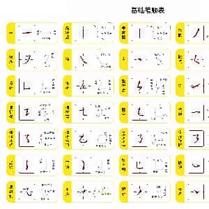 硬笔控笔训练辅助练习:基础笔顺表高清图.JPG
