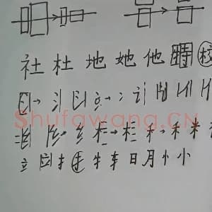 硬笔书法课视频：第6讲 左右 上下偏旁的写法.mp4