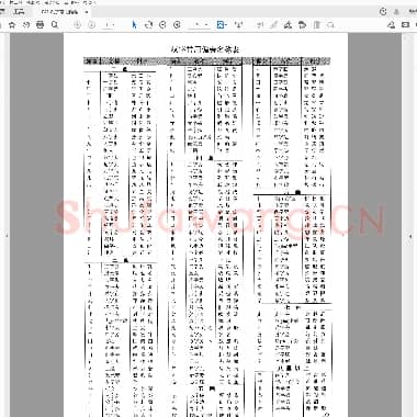 汉字常用偏旁名称表(完整清晰版).pdf