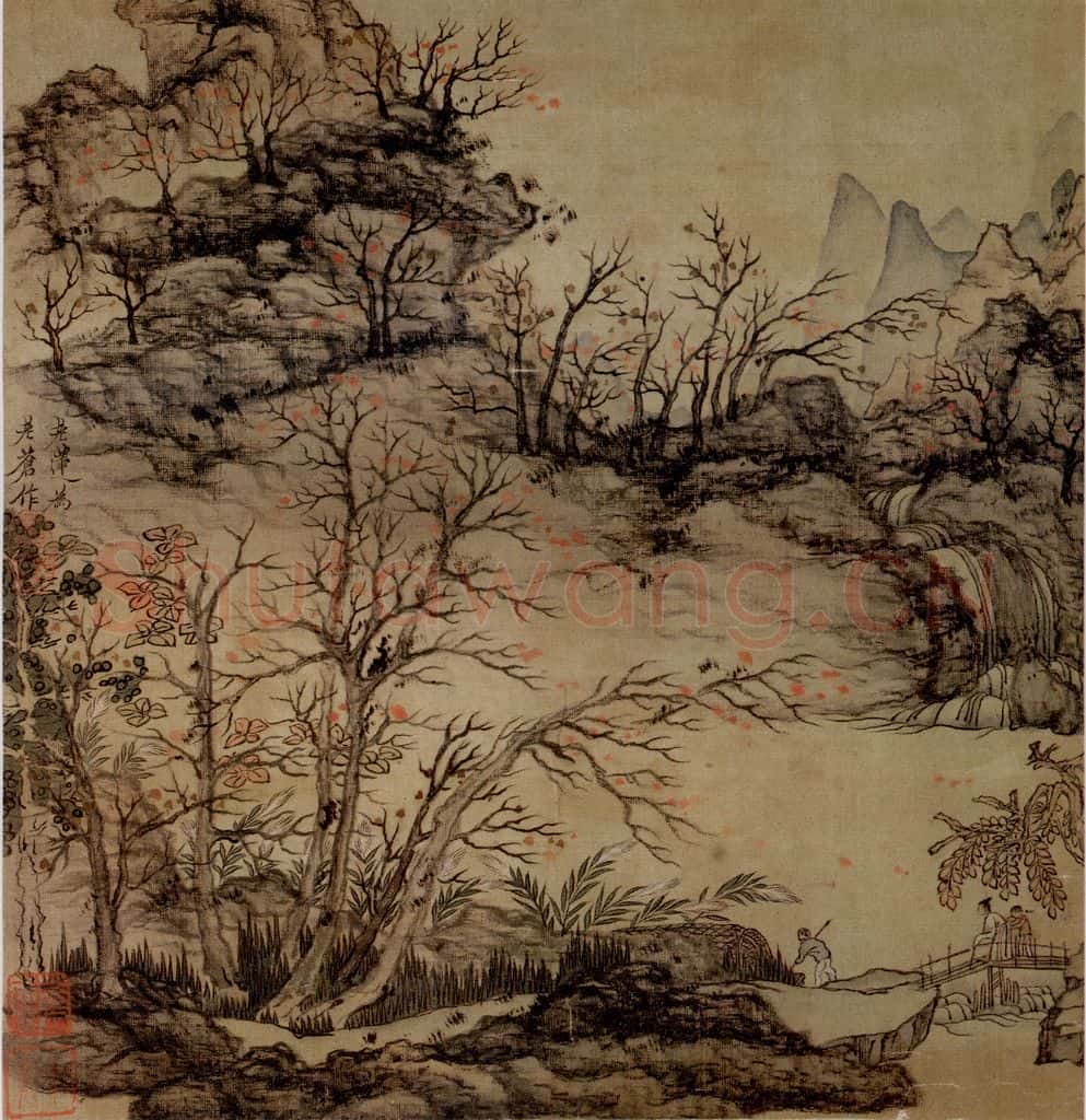 1651 陈洪绶《模古图》书画作品