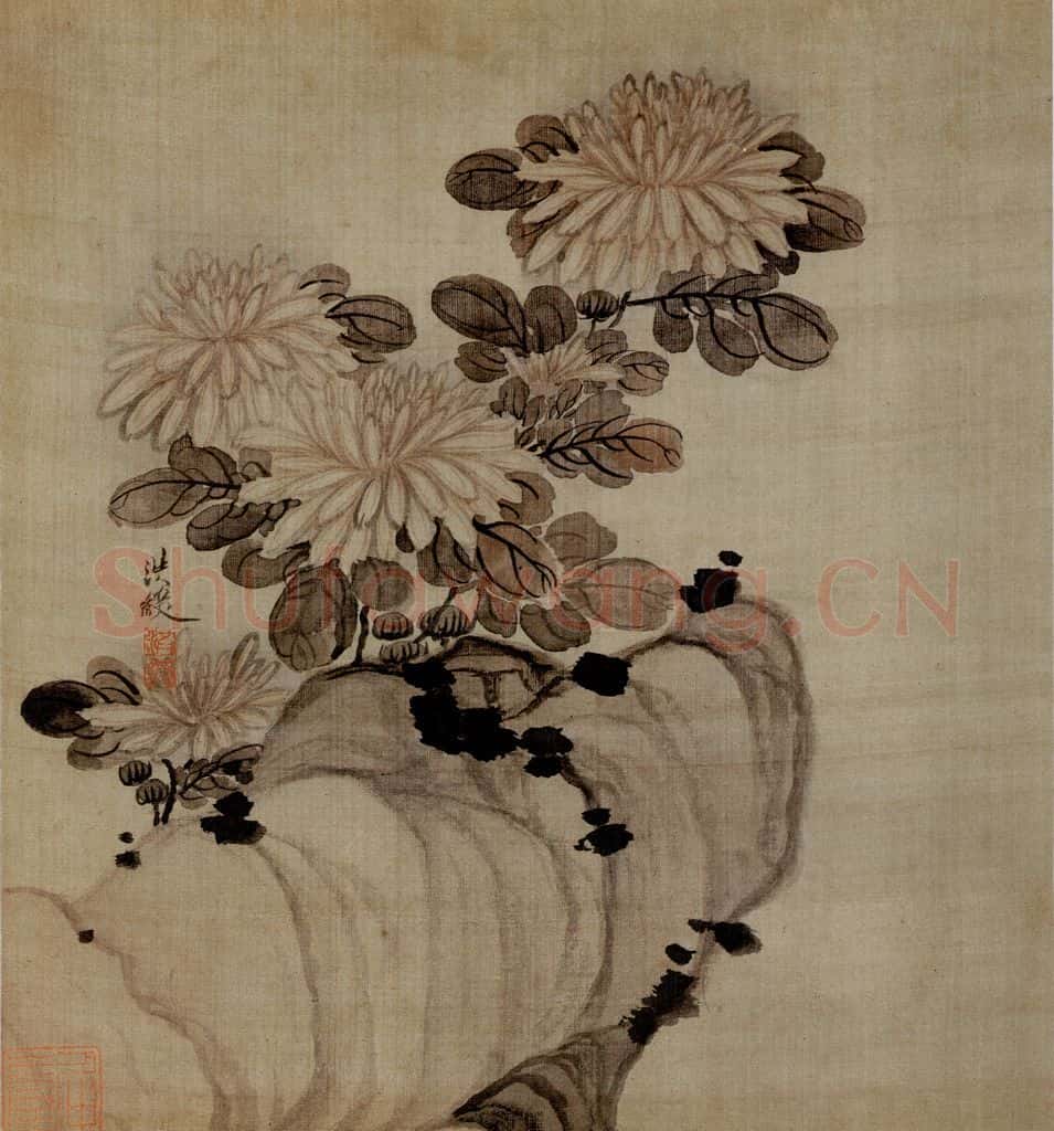 1651 陈洪绶《模古图》书画作品