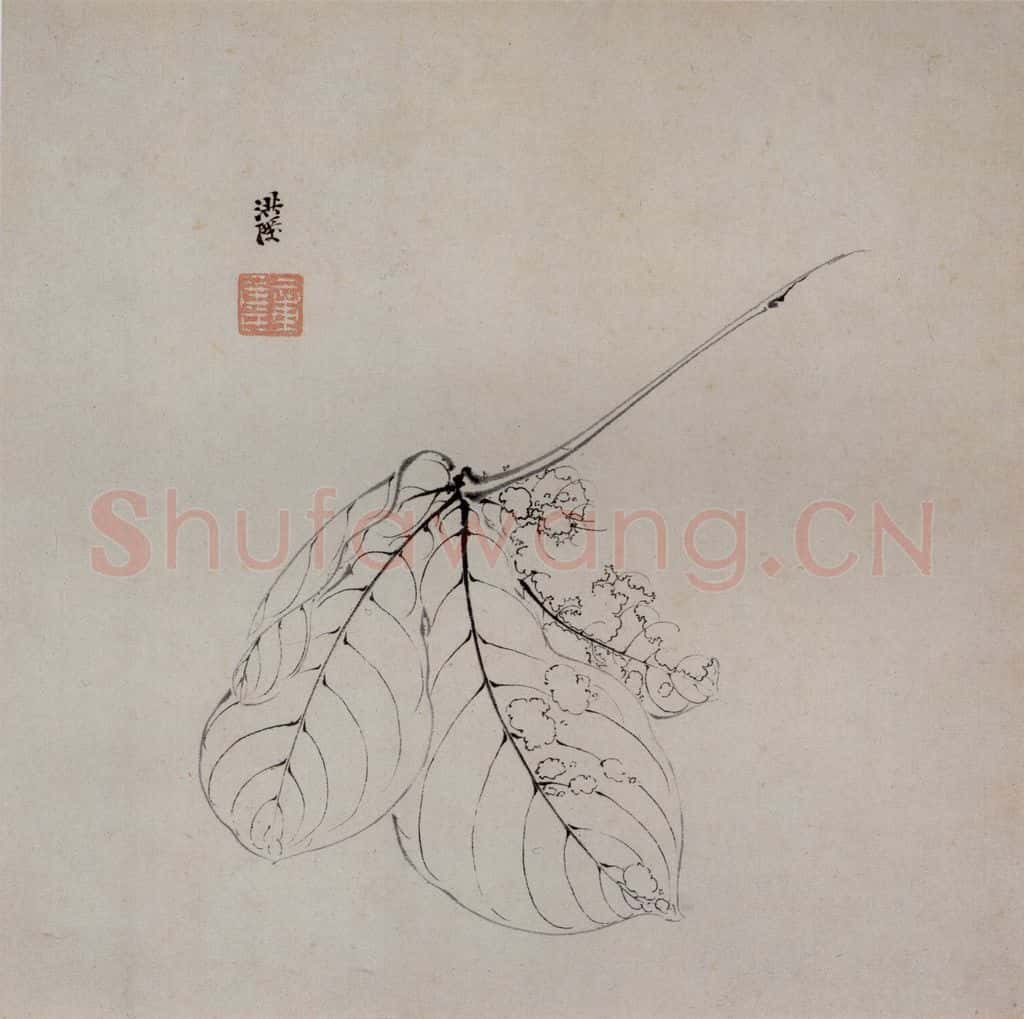1619年 陈洪绶《模古图》书画作品