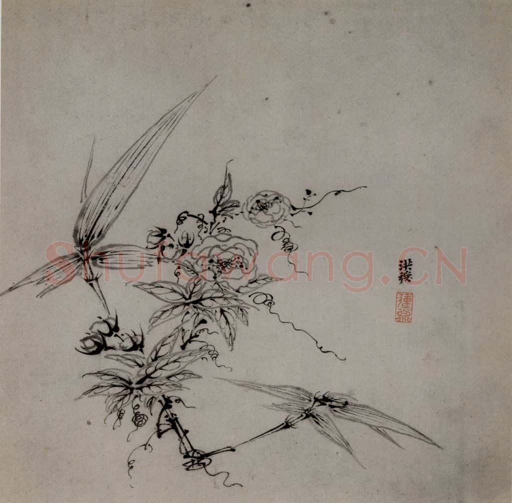 1619年 陈洪绶《模古图》书画作品