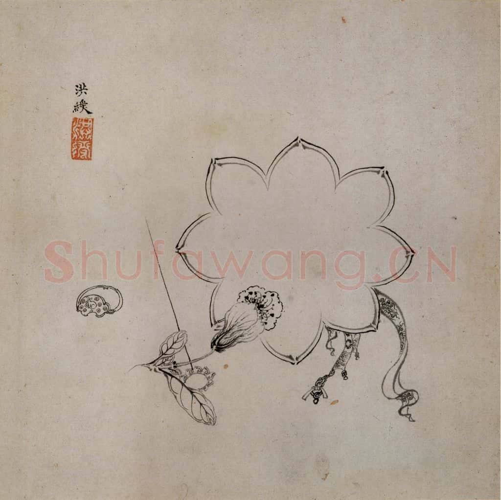 1619年 陈洪绶《模古图》书画作品