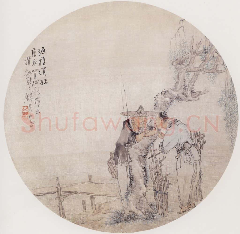 1880年 钱慧安 渔樵清话 书画作品