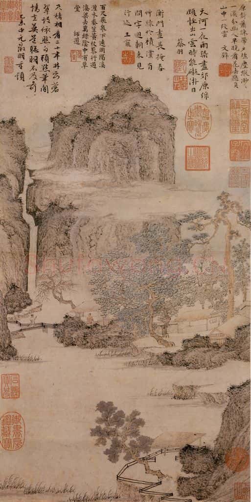 明 文征明《绿阴草堂图》书画作品