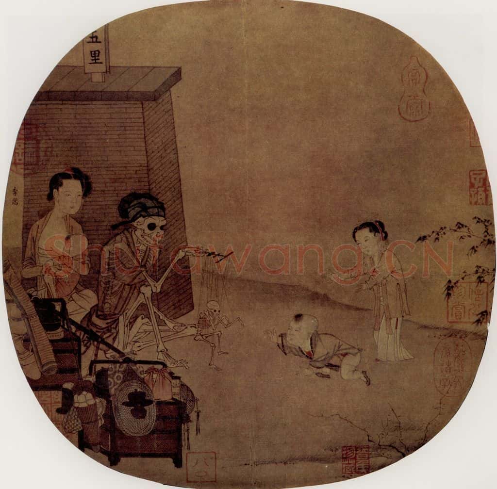南宋 李嵩 骷髅幻戏图 书画作品
