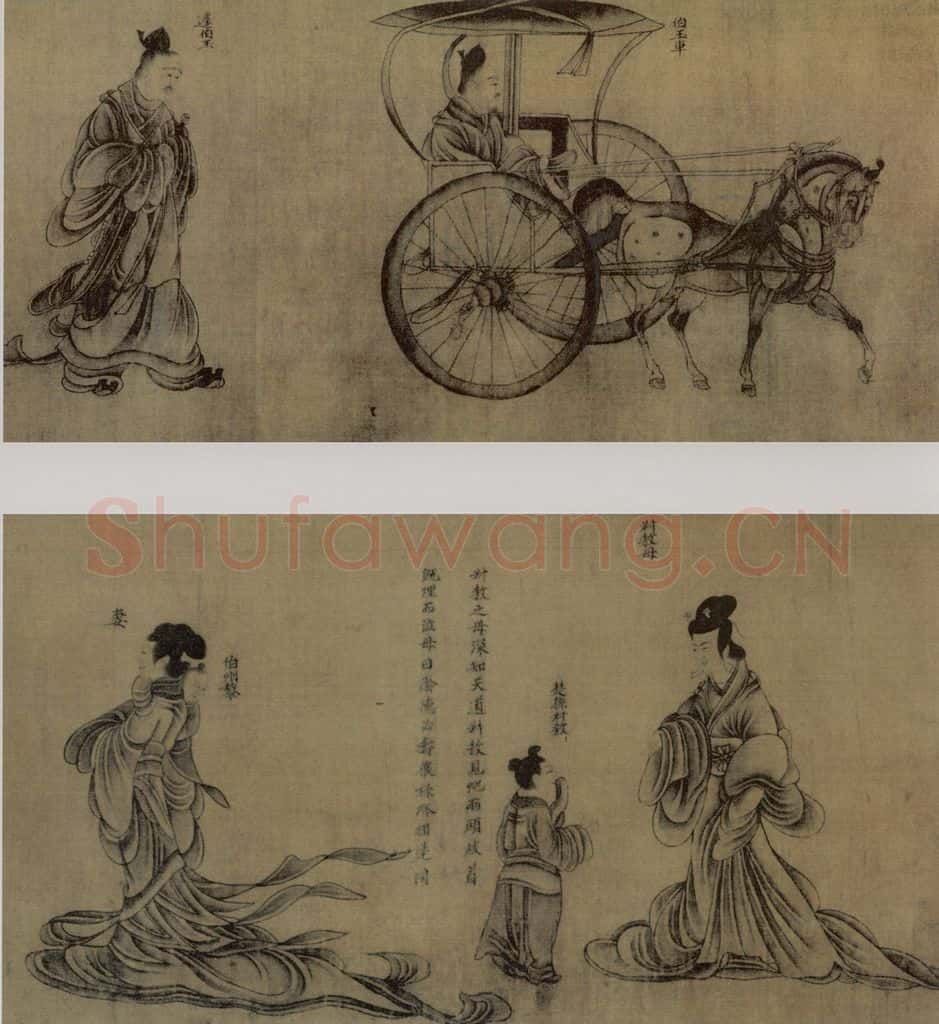 东晋 顾恺之《列女图卷》书画作品