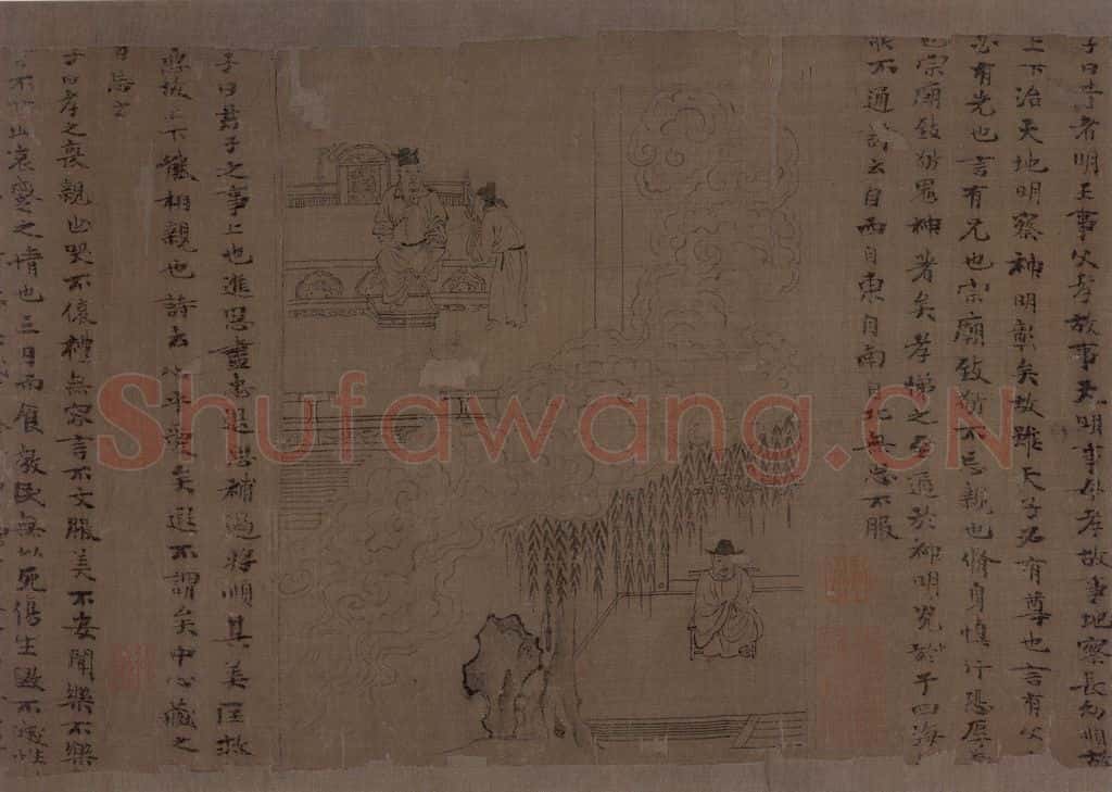 宋 李公麟《孝经图》书画作品