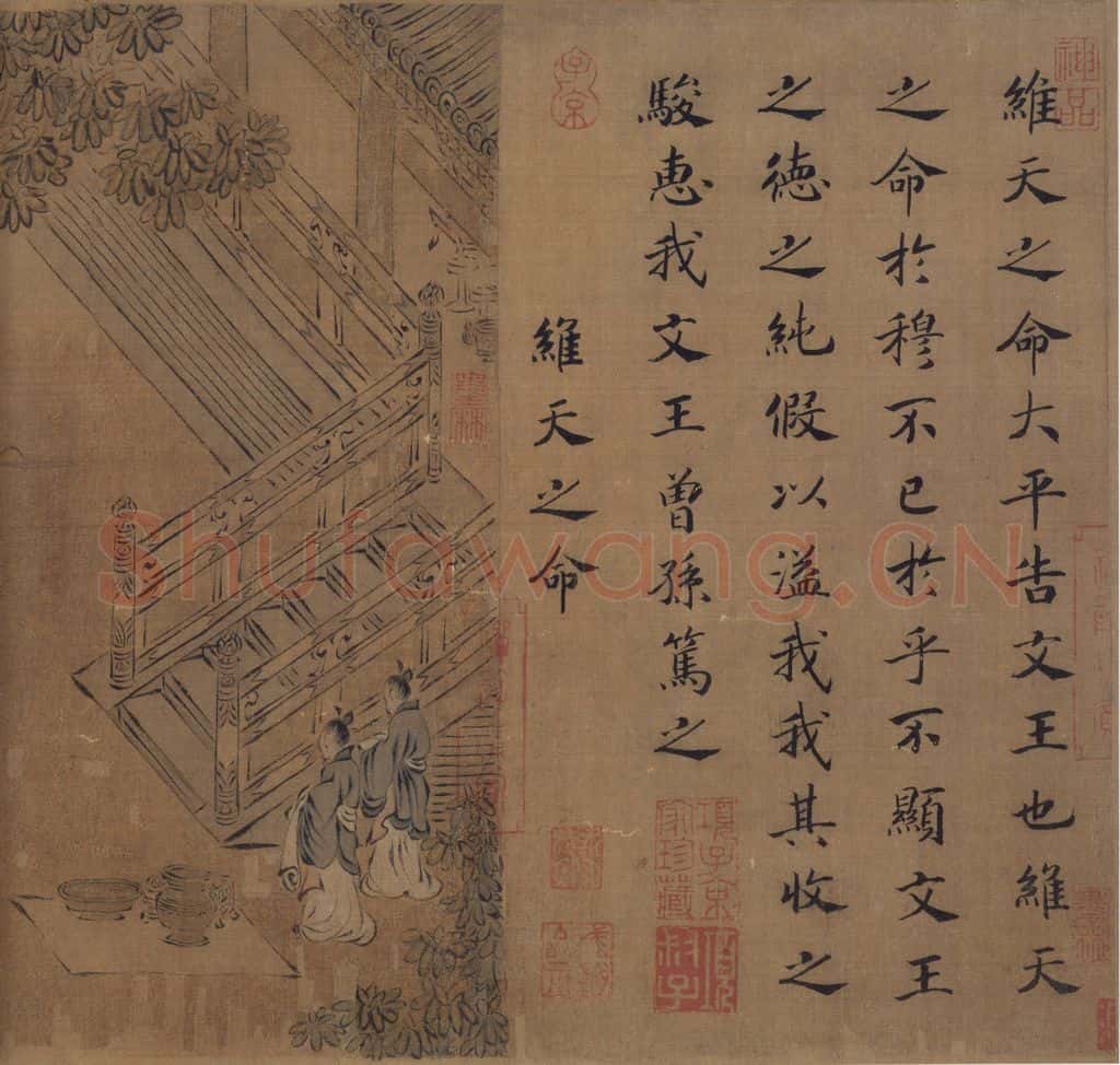 宋 马和之（传）《风颂清庙之什图》书画作品