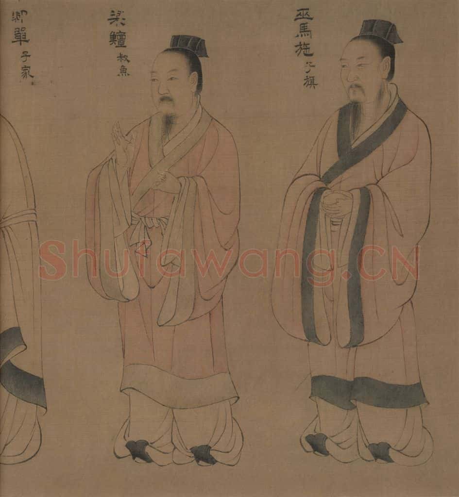 宋 佚名《孔门弟子像》书画作品