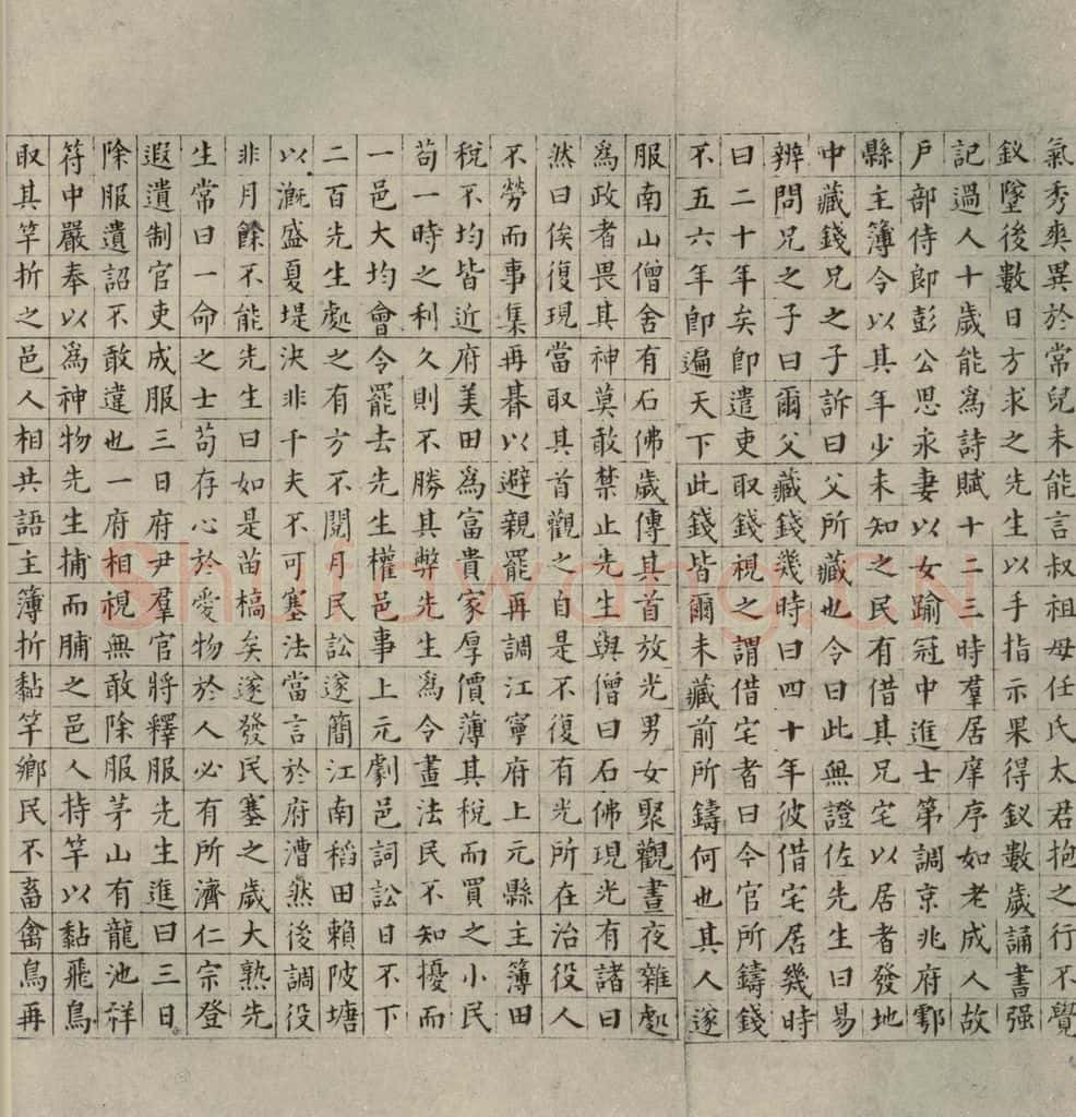 明代 祝允明 《宋儒六贤传志》之五 书法作品