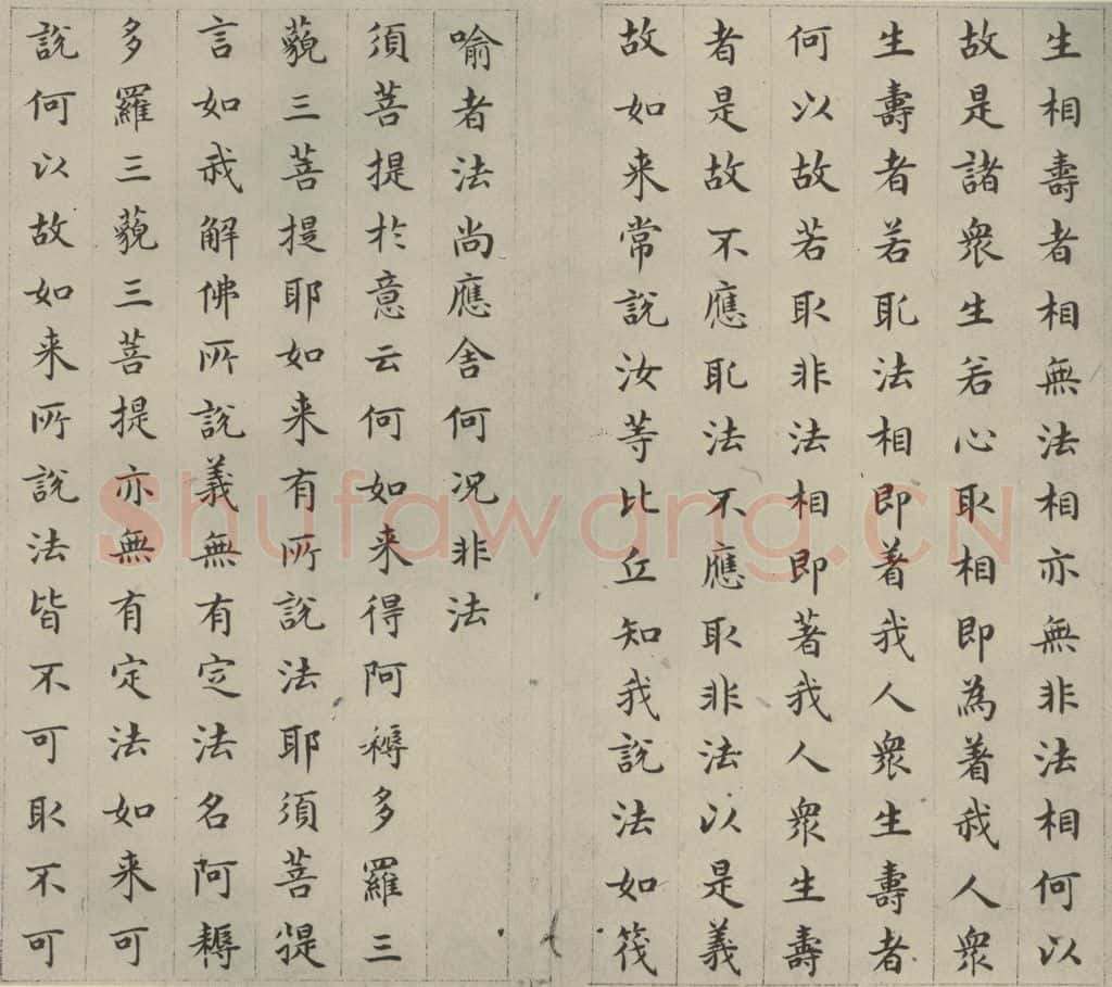 明 文震孟 金刚般若波罗蜜经 （5） 书法作品